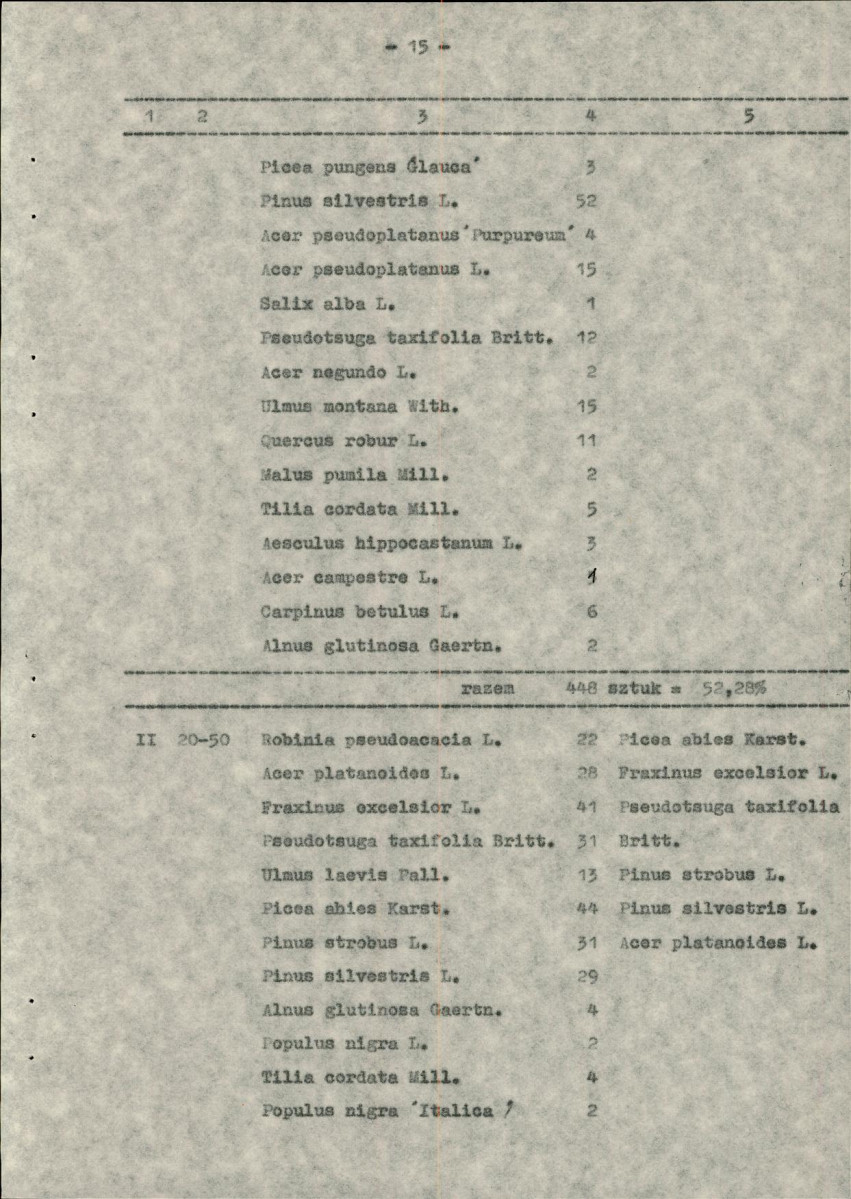 EP - Ewidencja parkowa, skan nr 22