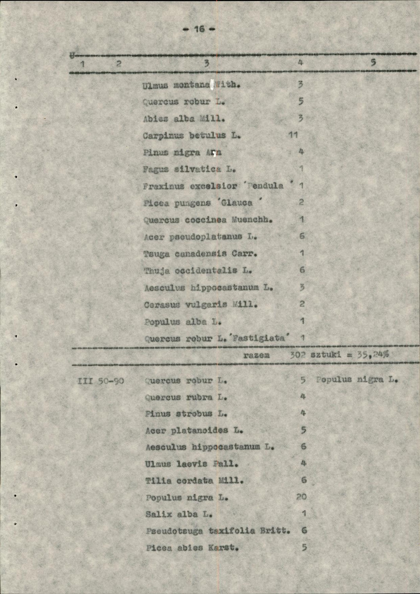 EP - Ewidencja parkowa, skan nr 23