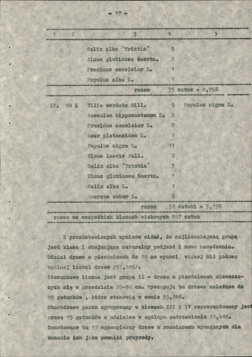 EP - Ewidencja parkowa, skan nr 24