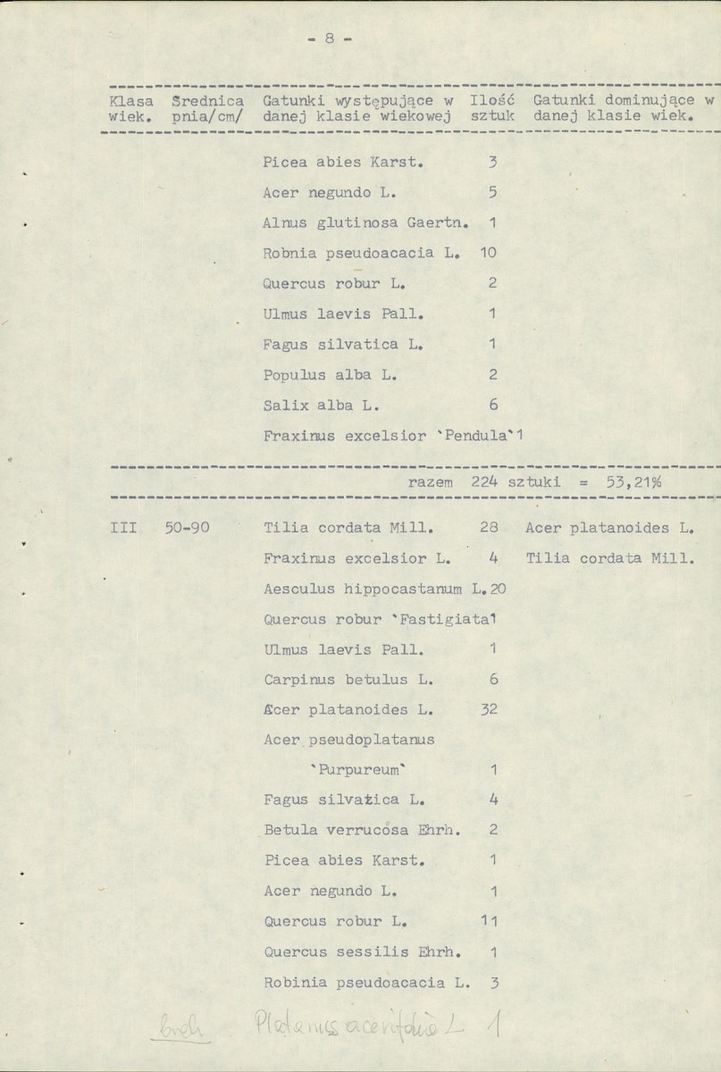 Ewidencja parkowa, skan nr 15