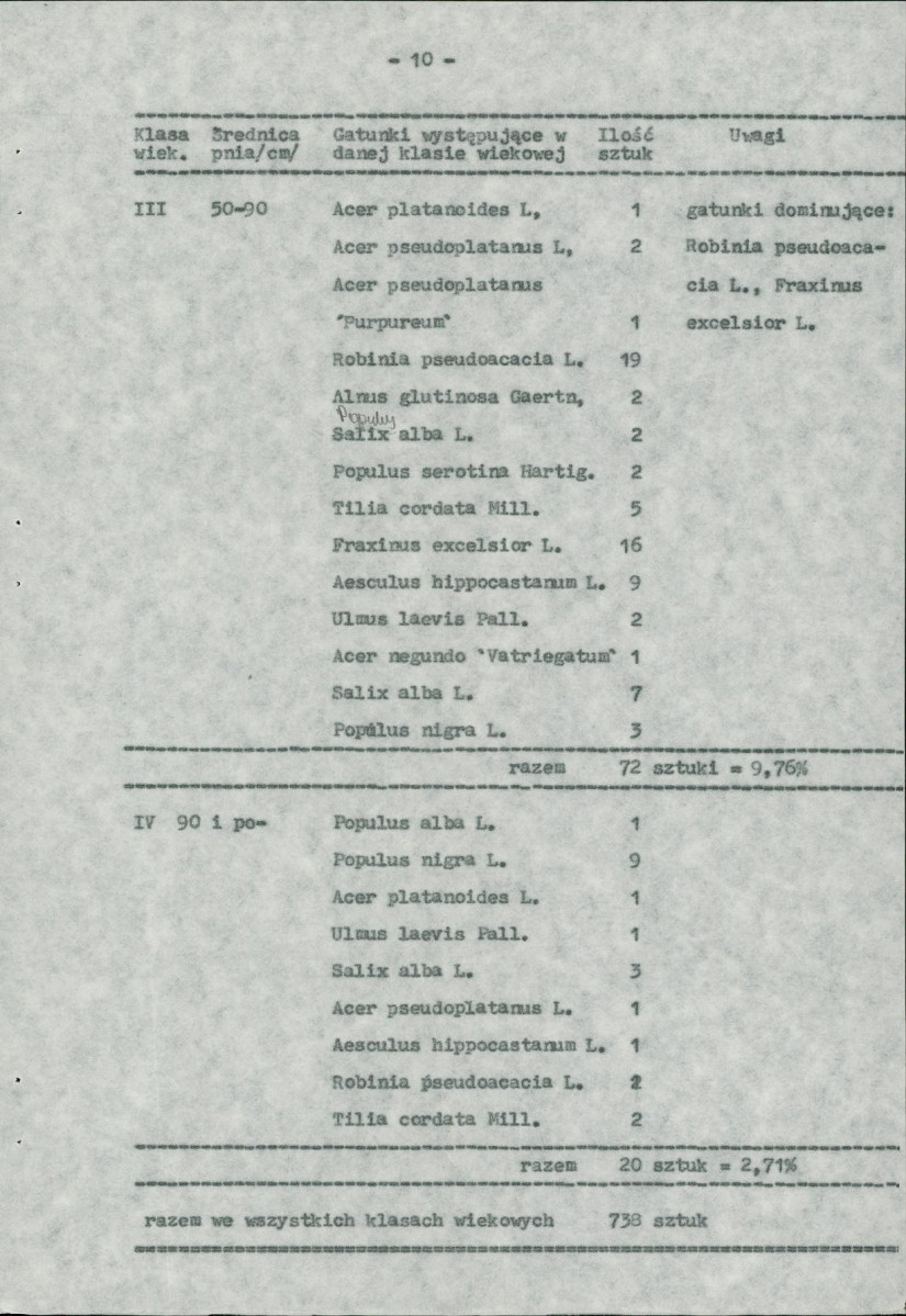 EP - Ewidencja parkowa, skan nr 16