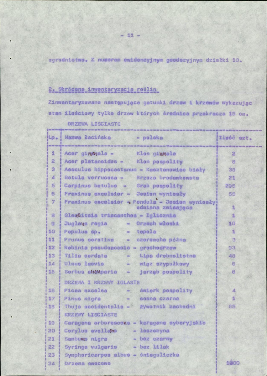 EP - Ewidencja parkowa, skan nr 21