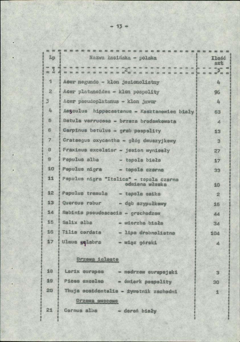 Ewidencja parkowa, skan nr 27