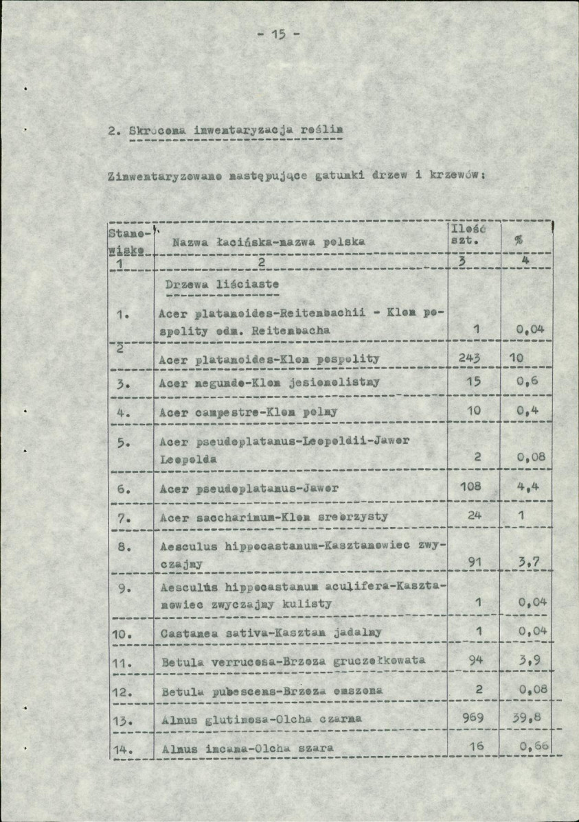 EP - Ewidencja parkowa, skan nr 23