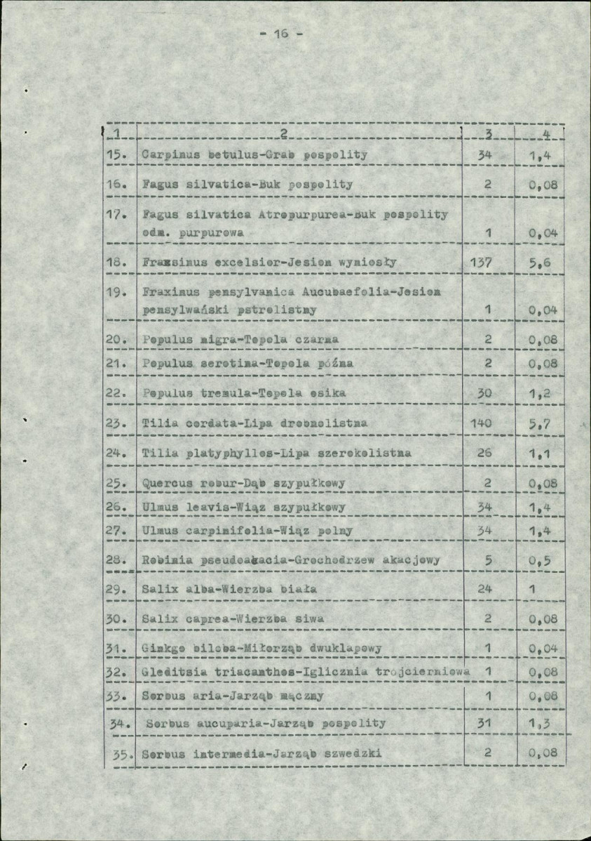 EP - Ewidencja parkowa, skan nr 24