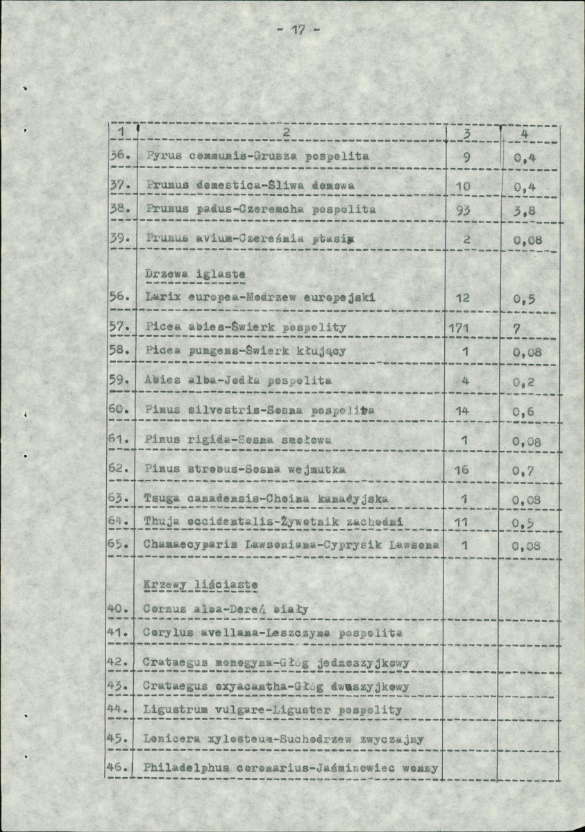 EP - Ewidencja parkowa, skan nr 25