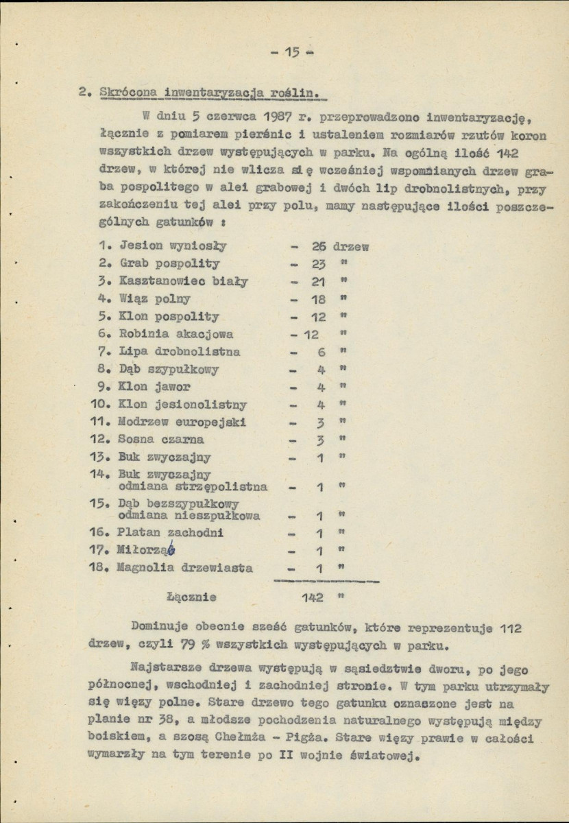 Ewidencja parkowa, skan nr 23