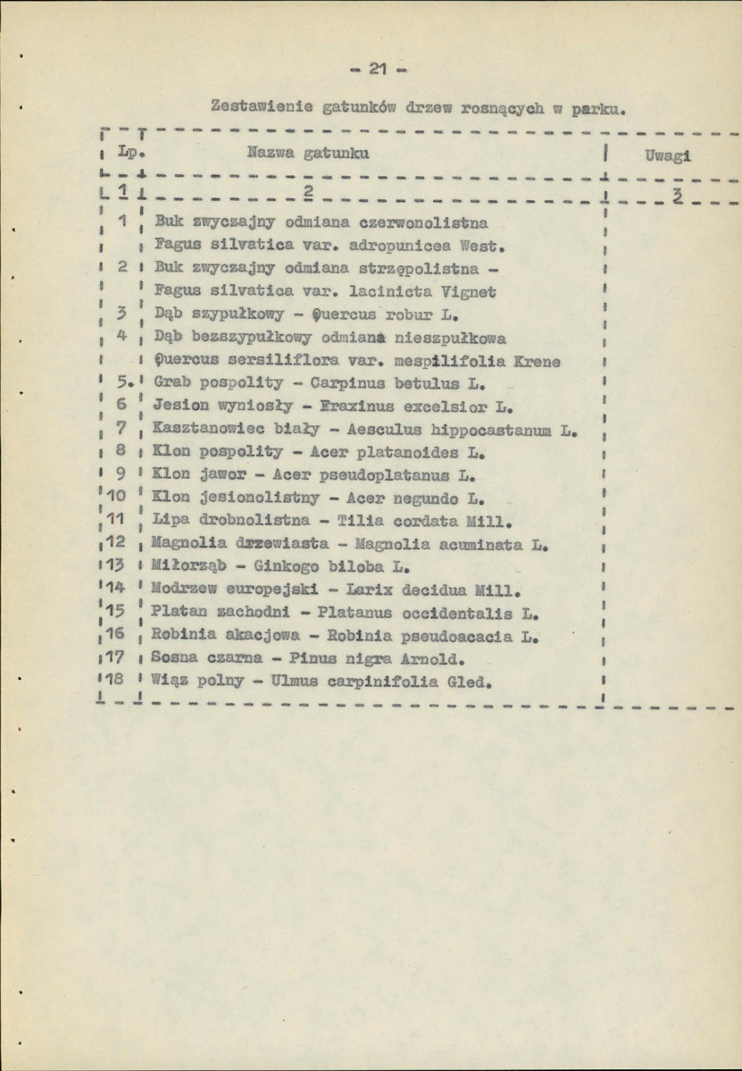 Ewidencja parkowa, skan nr 29