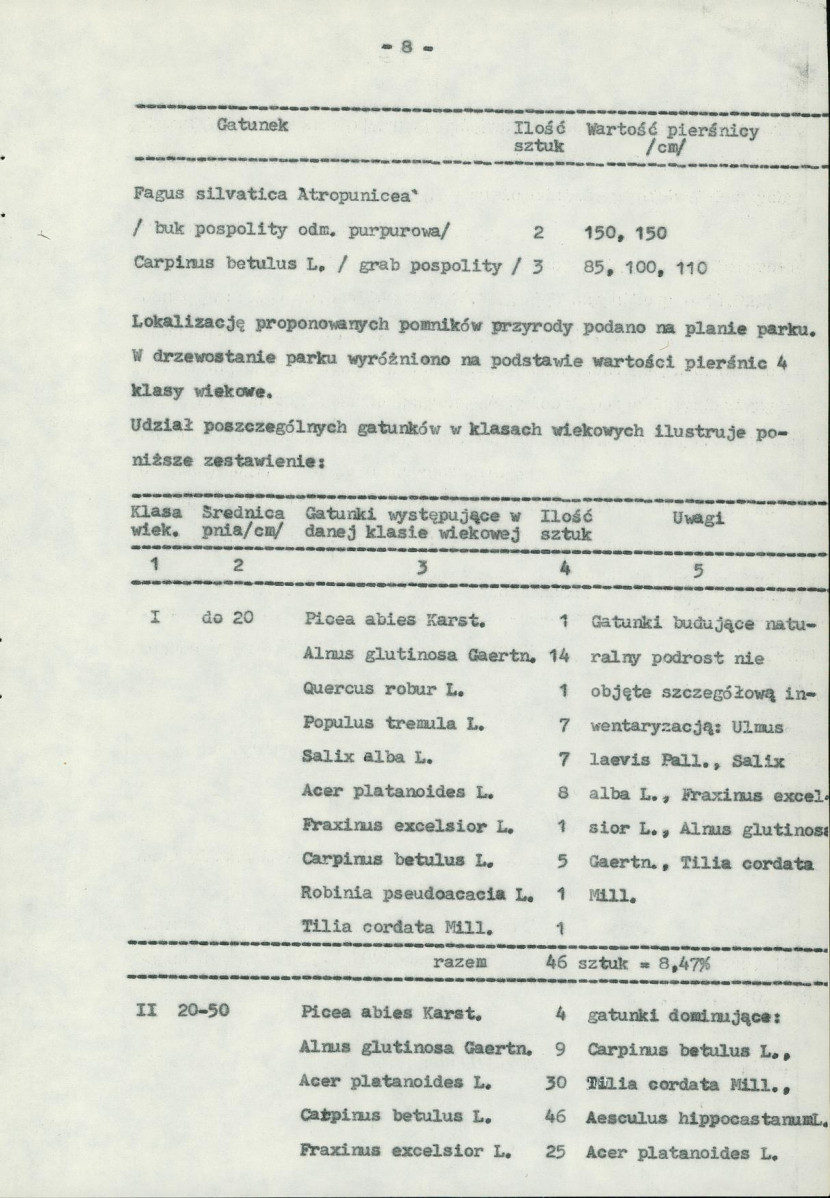 EP - Ewidencja parkowa, skan nr 14