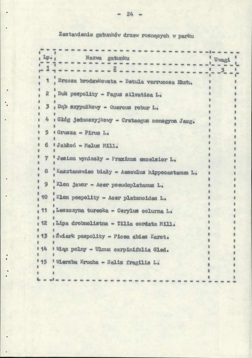 EP - Ewidencja parkowa, skan nr 31