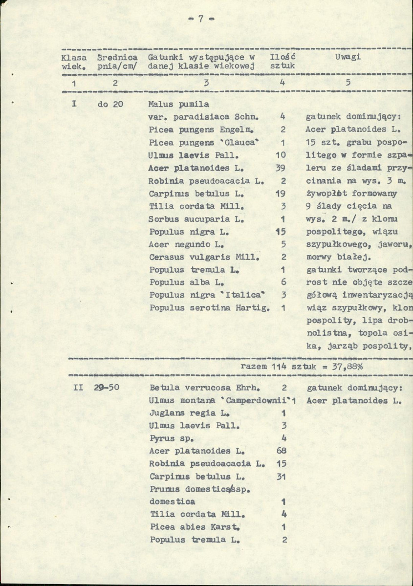 EP - Ewidencja parkowa, skan nr 14
