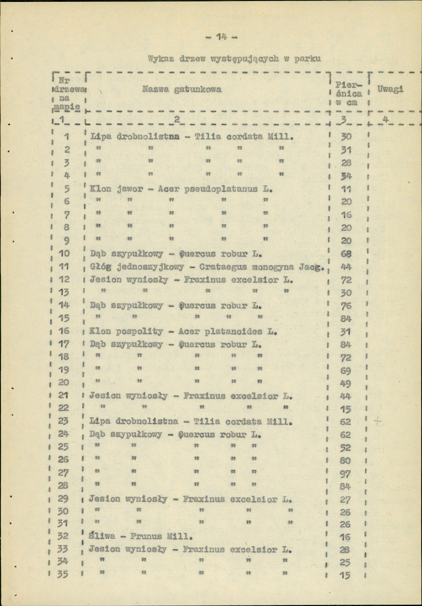 EP - Ewidencja parkowa, skan nr 22