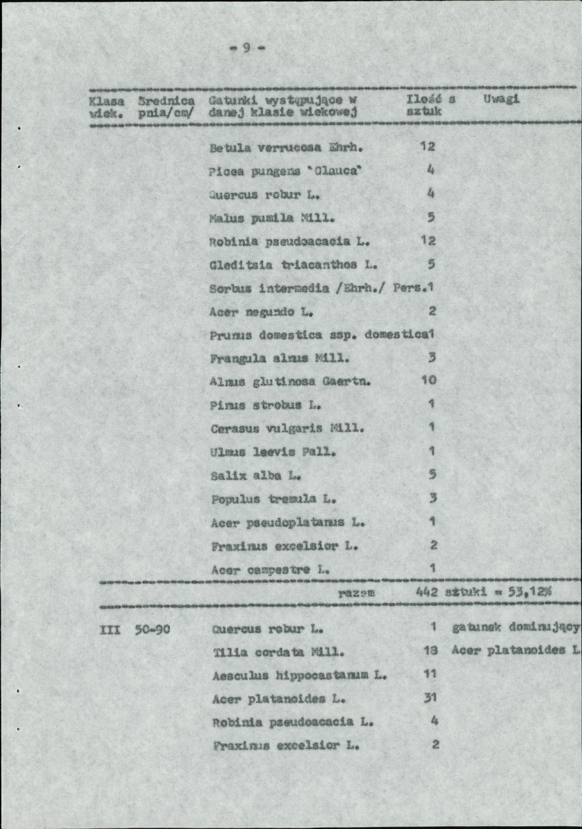 EP - Ewidencja parkowa, skan nr 15