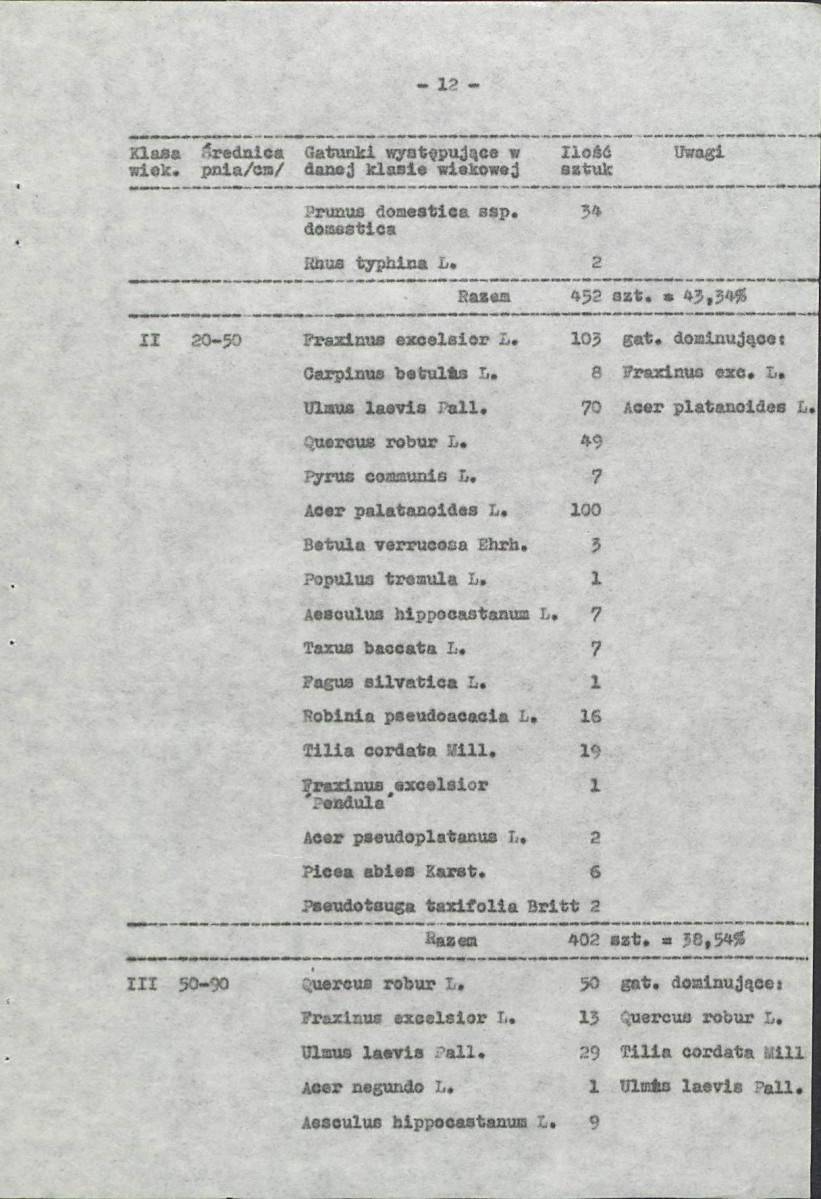 EP - Ewidencja parkowa, skan nr 20