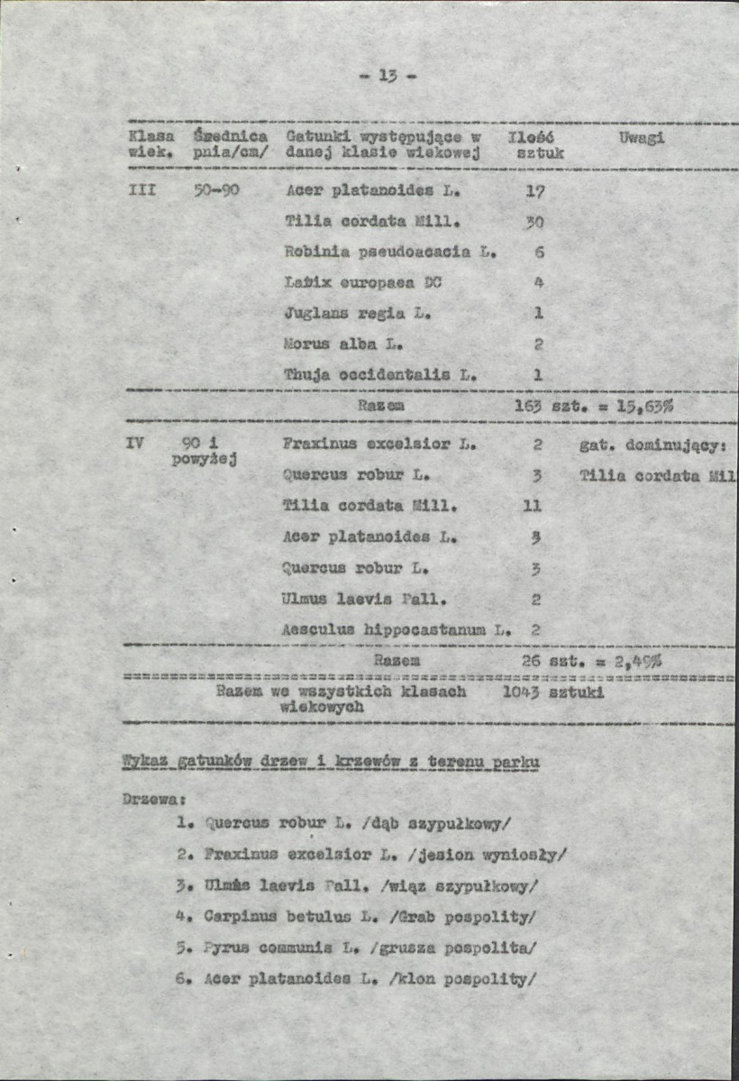 EP - Ewidencja parkowa, skan nr 21