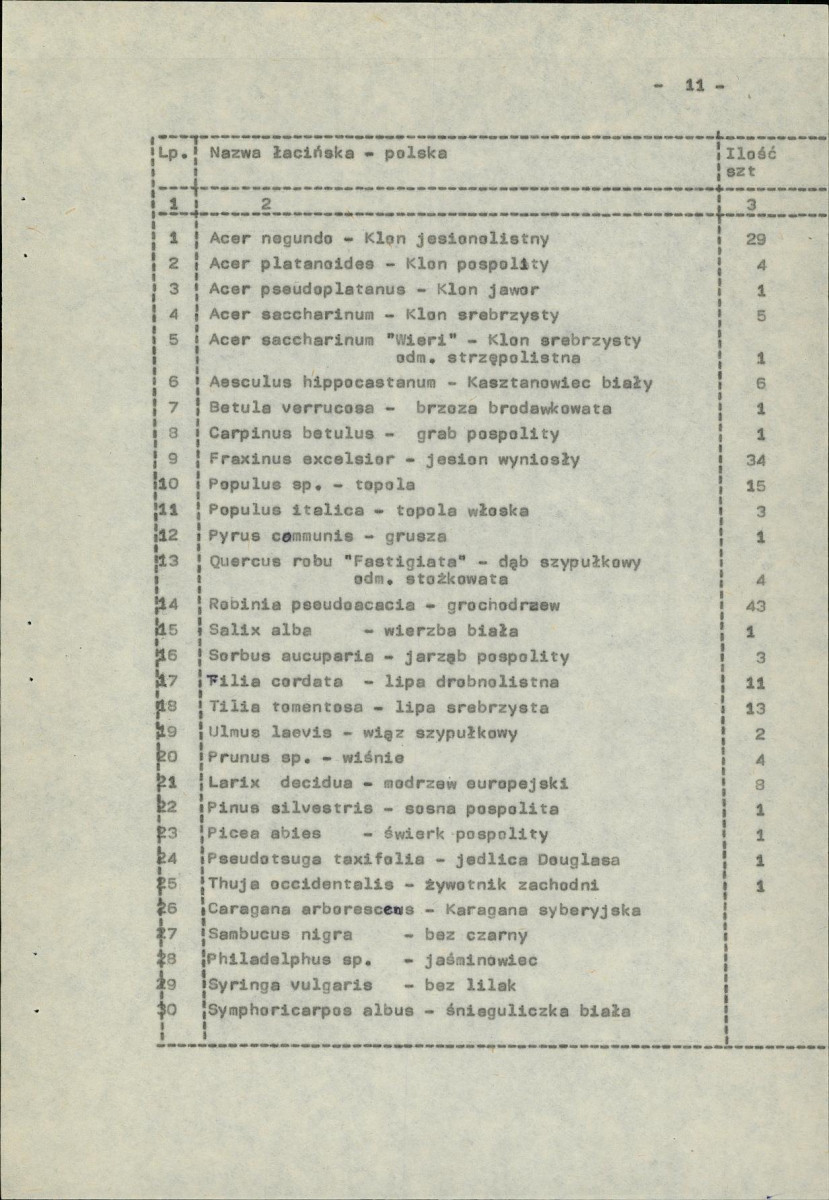 EP - Ewidencja parkowa, skan nr 20