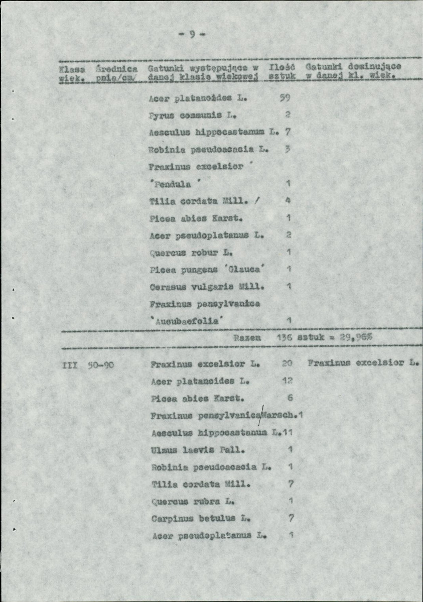 EP - Ewidencja parkowa, skan nr 17