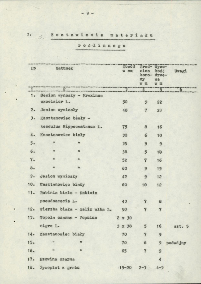 EP - Ewidencja parkowa, skan nr 17