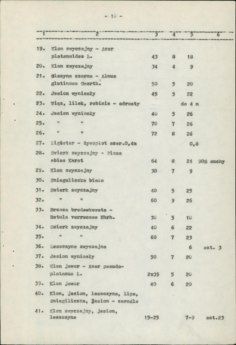 EP - Ewidencja parkowa, skan nr 18