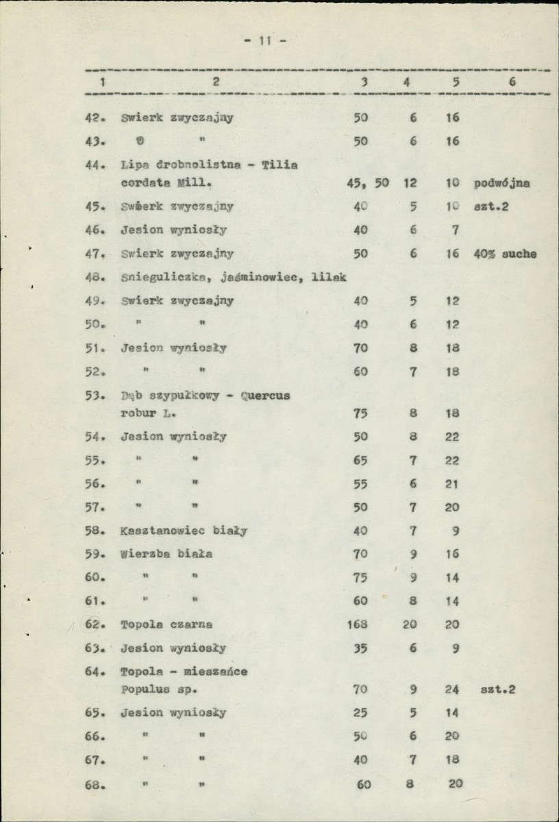 EP - Ewidencja parkowa, skan nr 19
