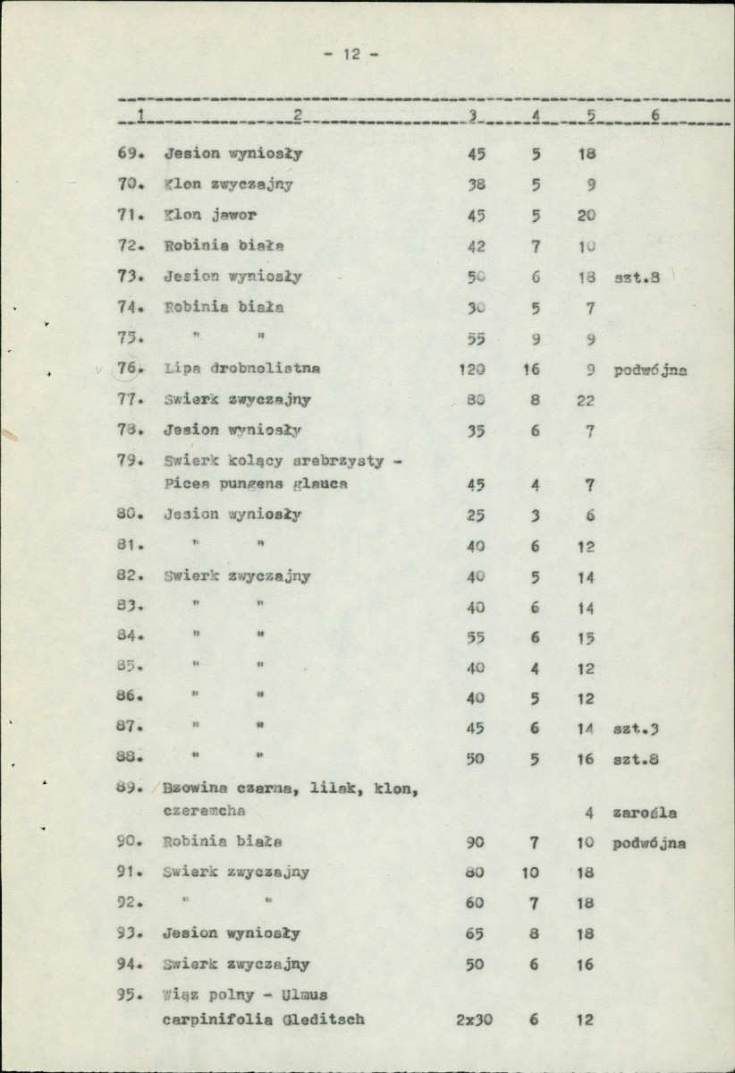 EP - Ewidencja parkowa, skan nr 20