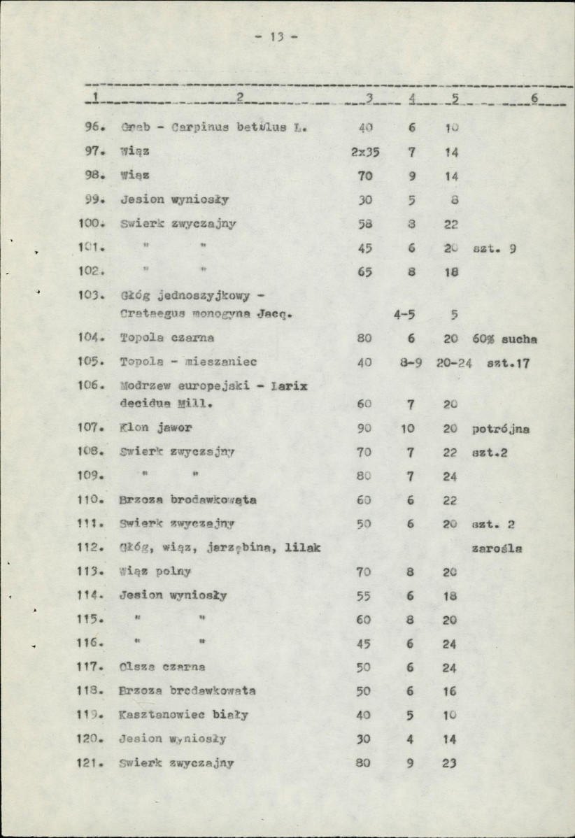 EP - Ewidencja parkowa, skan nr 21