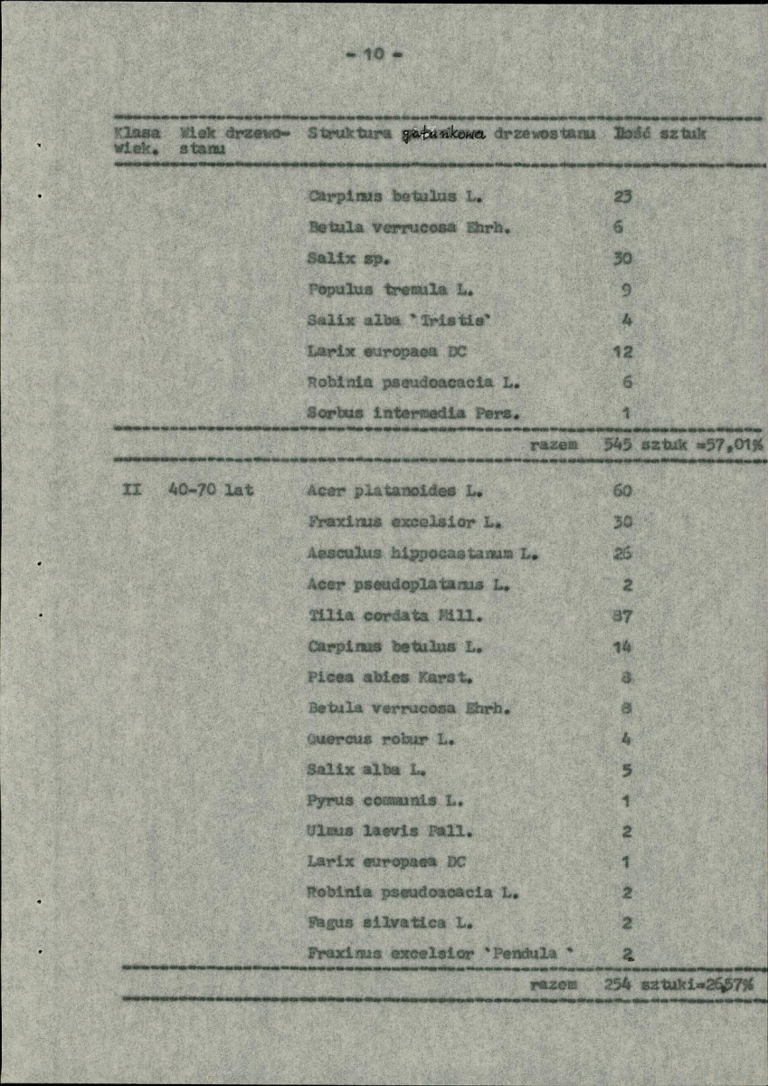 EP - Ewidencja parkowa, skan nr 16