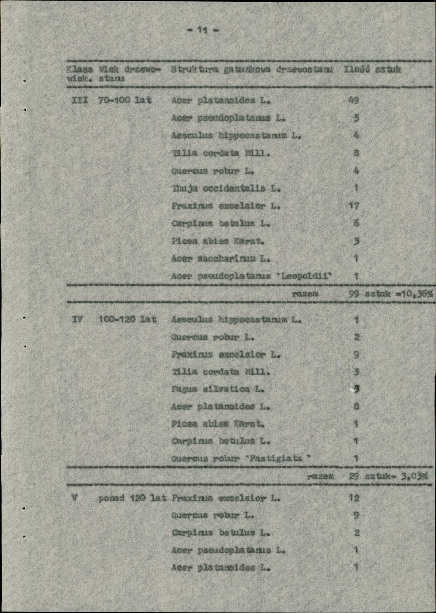 EP - Ewidencja parkowa, skan nr 17