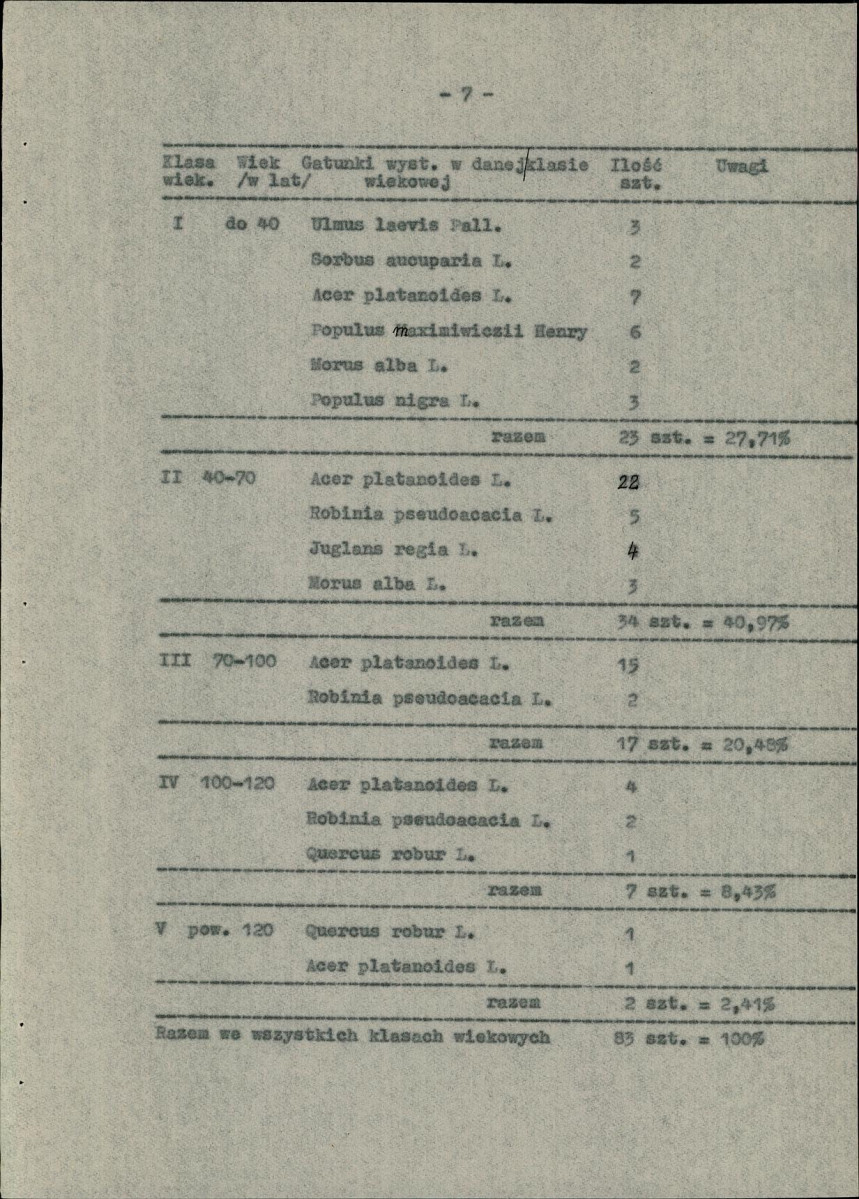 EP - Ewidencja parkowa, skan nr 14