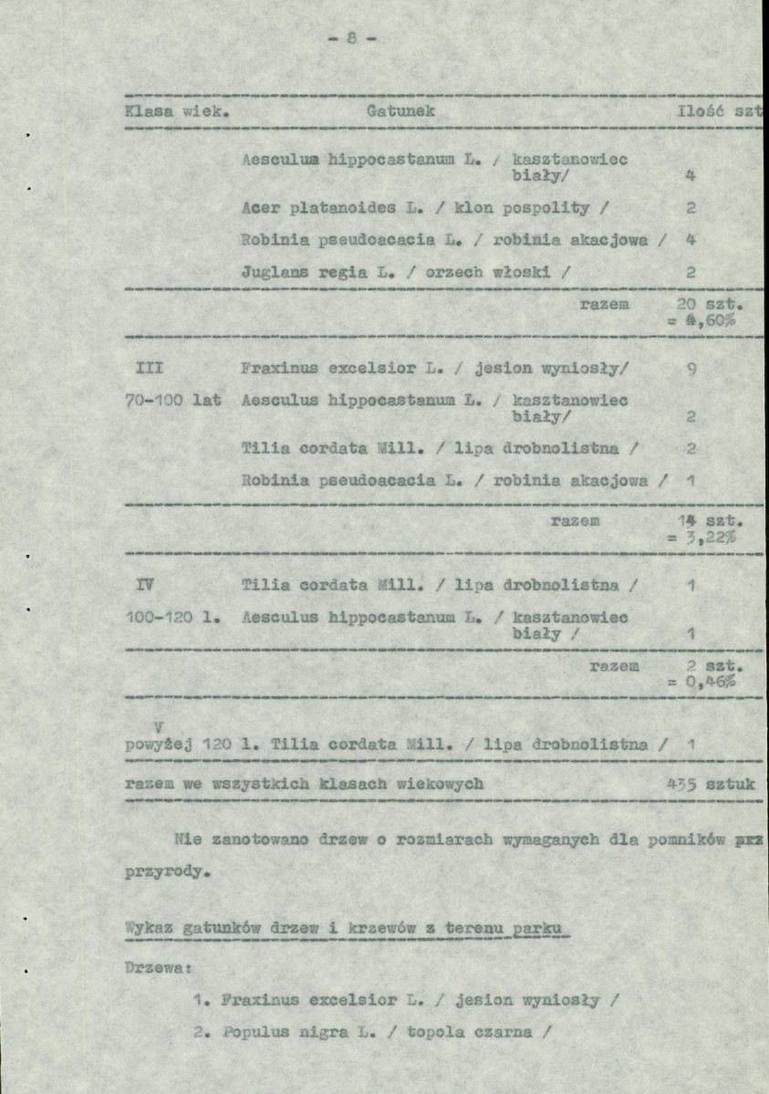 EP - Ewidencja parkowa, skan nr 14