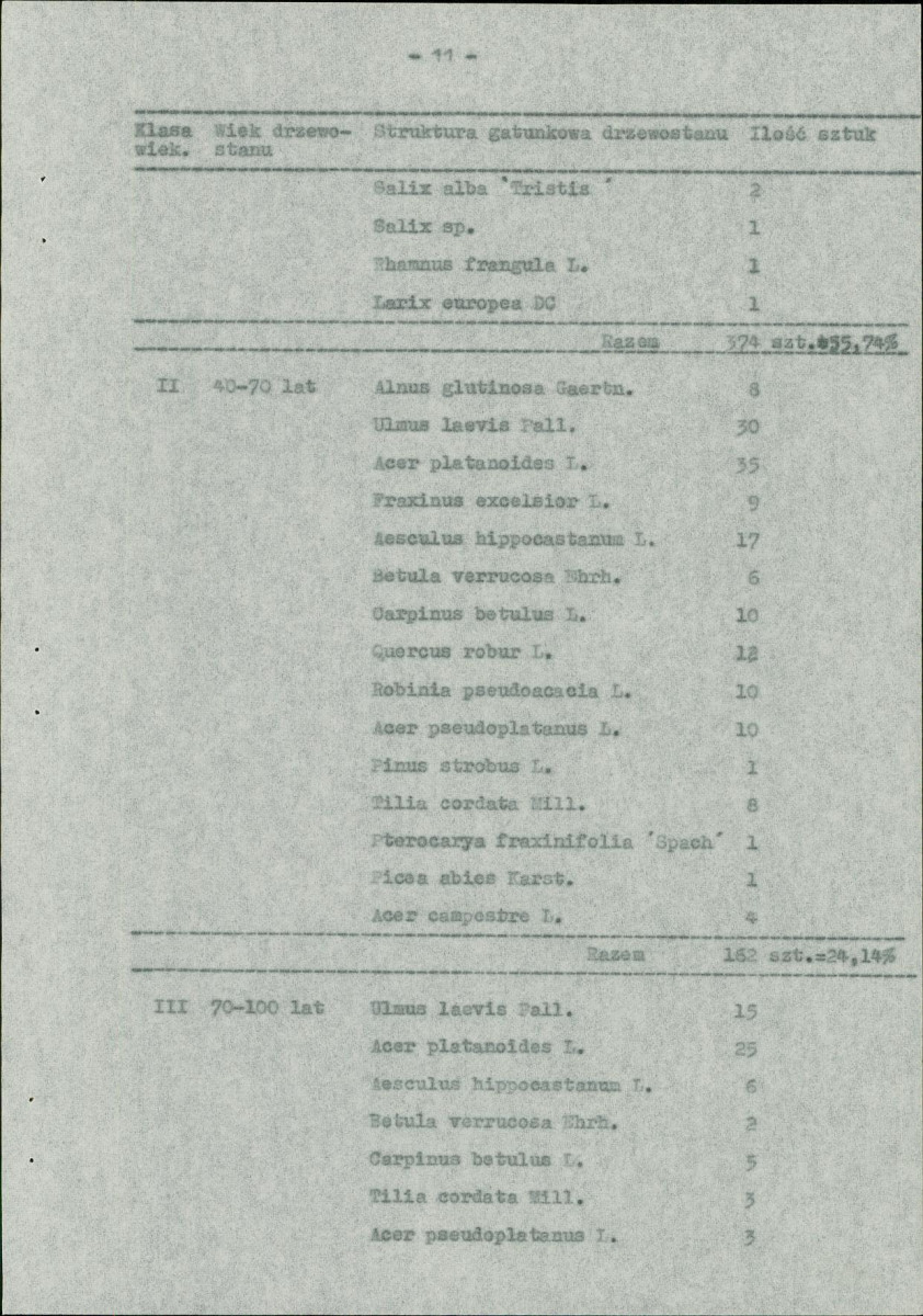 EP - Ewidencja parkowa, skan nr 17