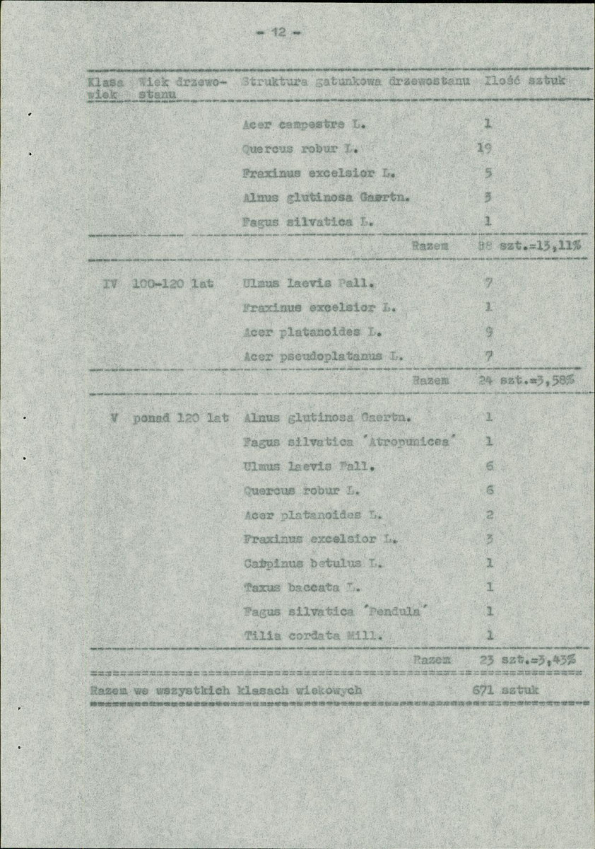 EP - Ewidencja parkowa, skan nr 18