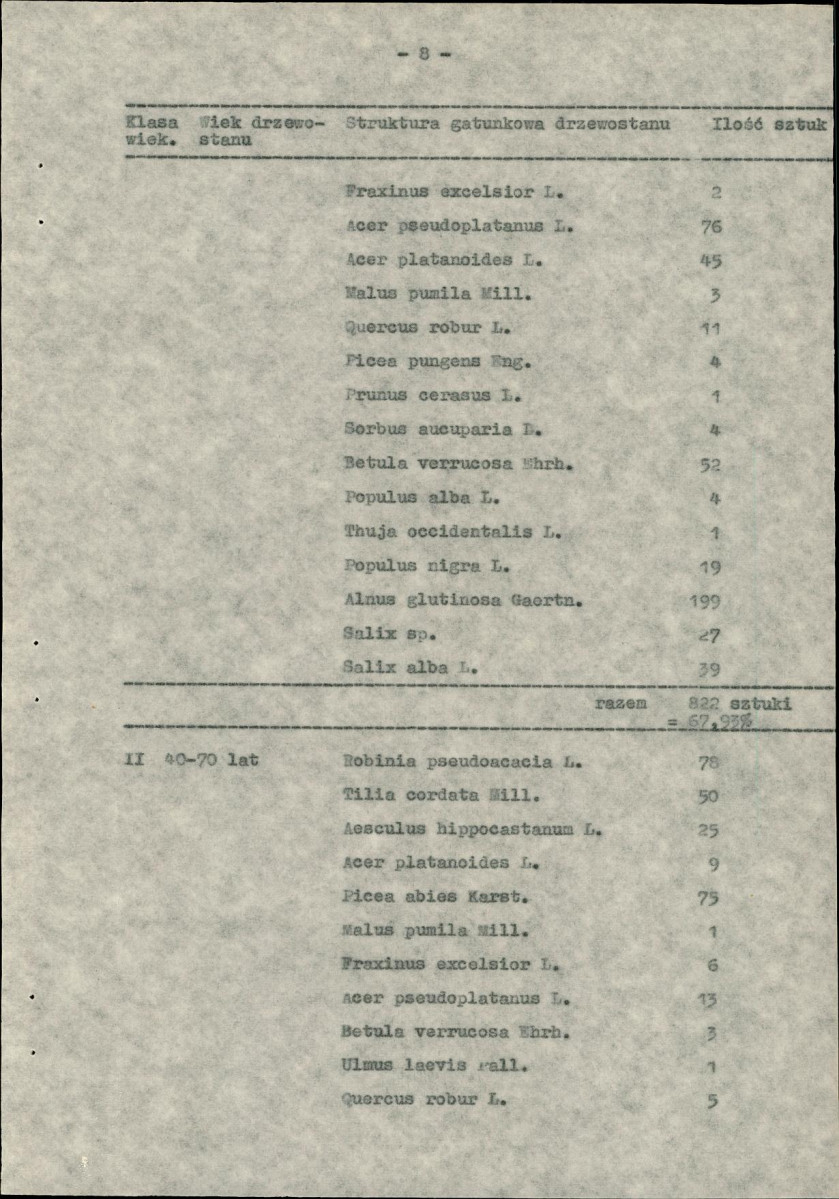 EP - Ewidencja parkowa, skan nr 14