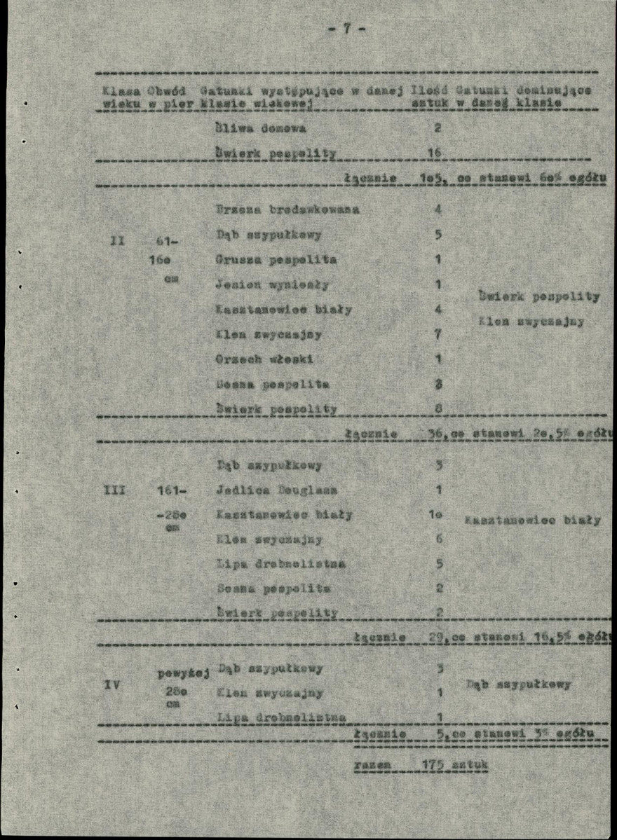 EP - Ewidencja parkowa, skan nr 13