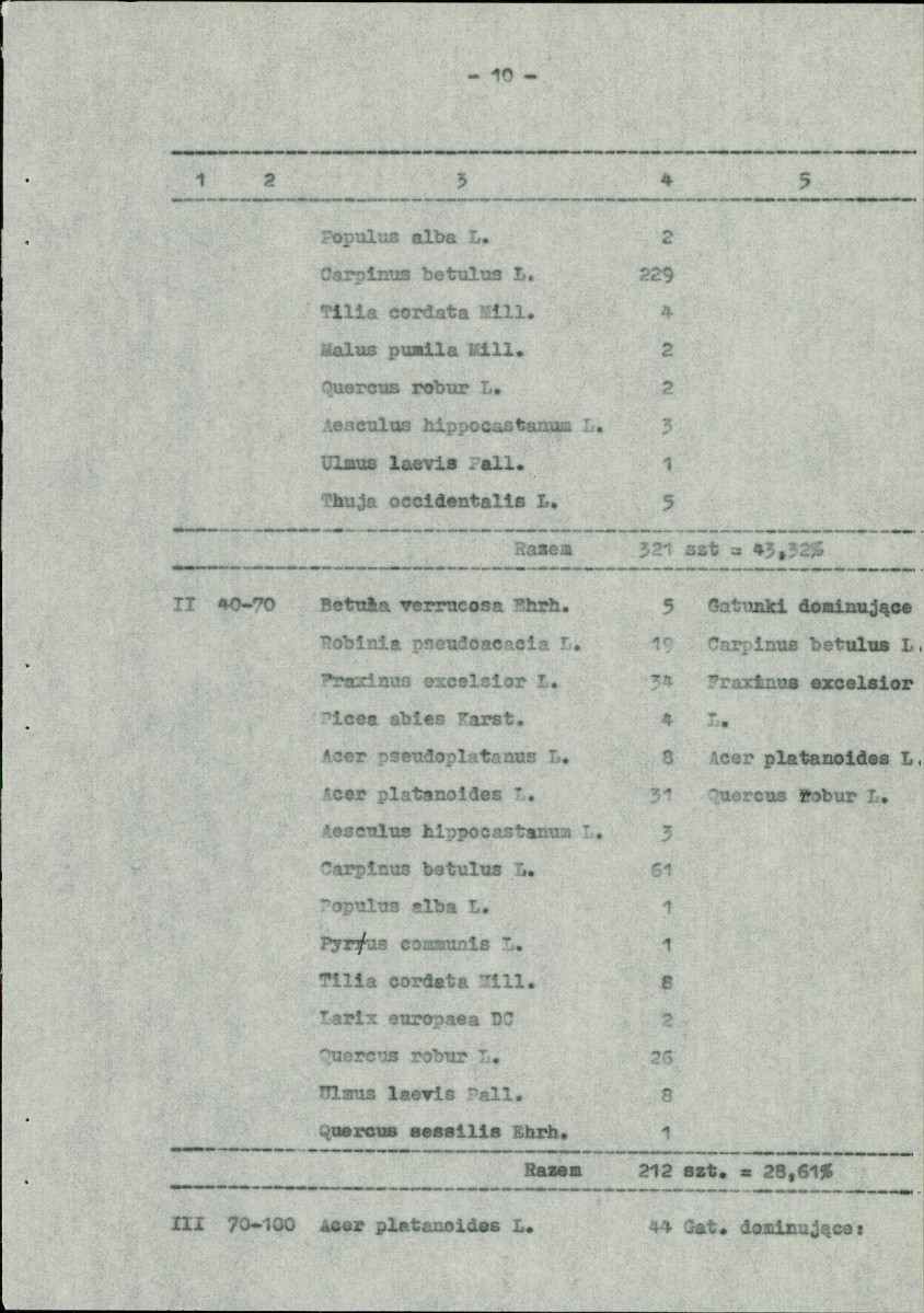 EP - Ewidencja parkowa, skan nr 17