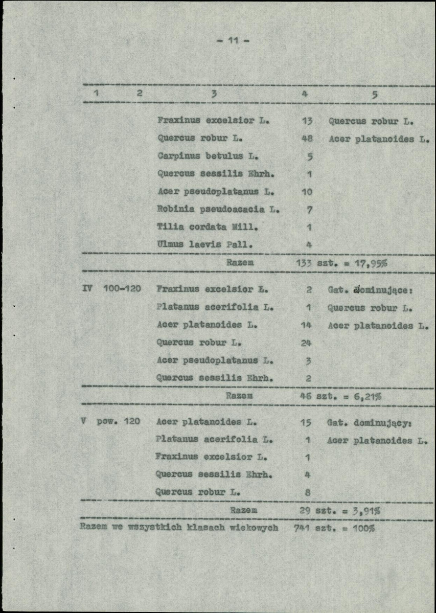 EP - Ewidencja parkowa, skan nr 18