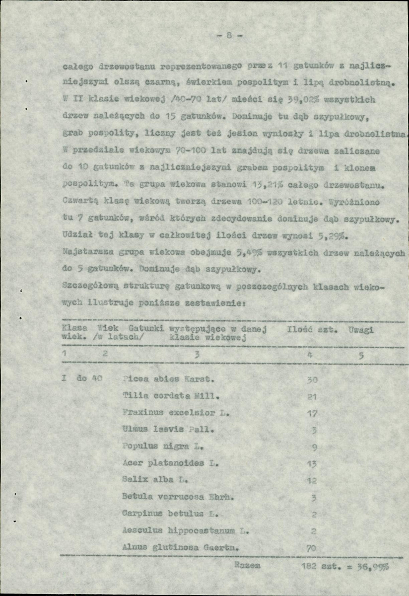 EP - Ewidencja parkowa, skan nr 14
