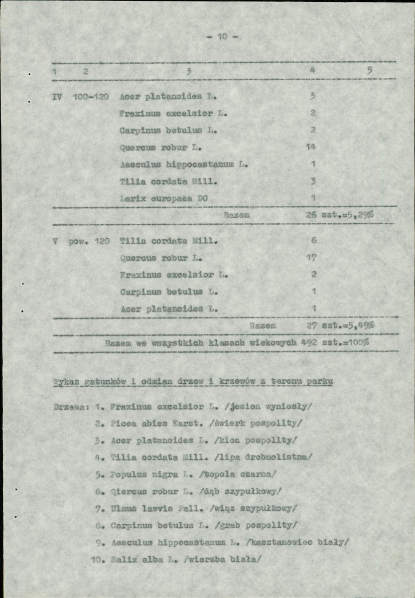 EP - Ewidencja parkowa, skan nr 16