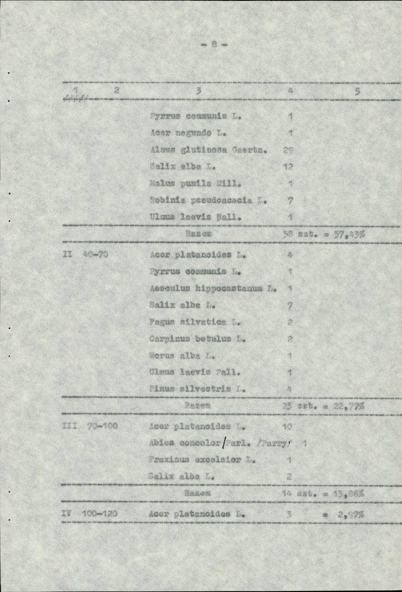 EP - Ewidencja parkowa, skan nr 15