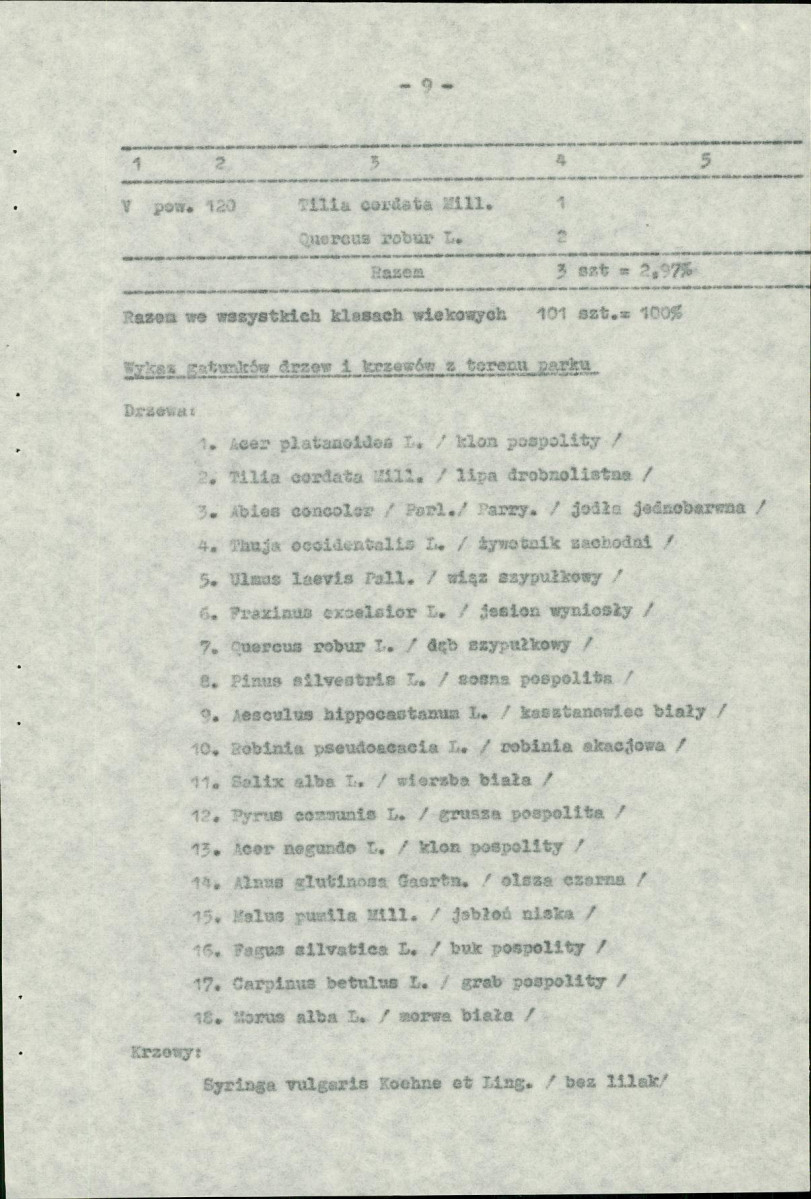 EP - Ewidencja parkowa, skan nr 16