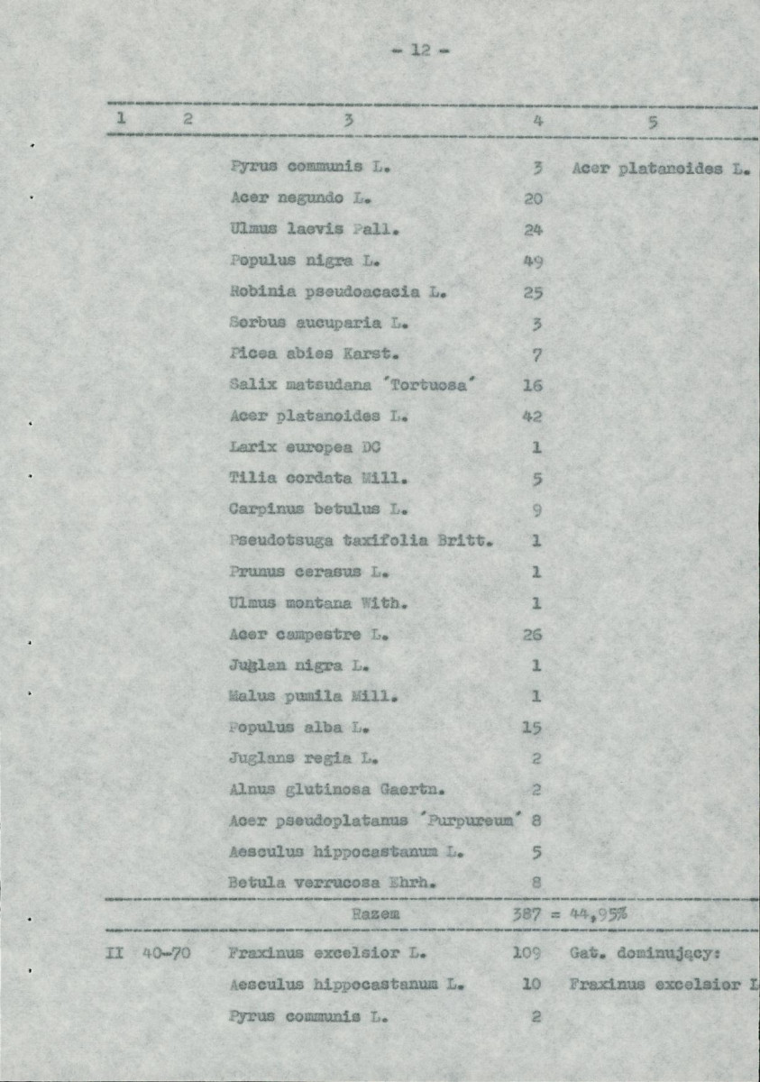 EP - Ewidencja parkowa, skan nr 19