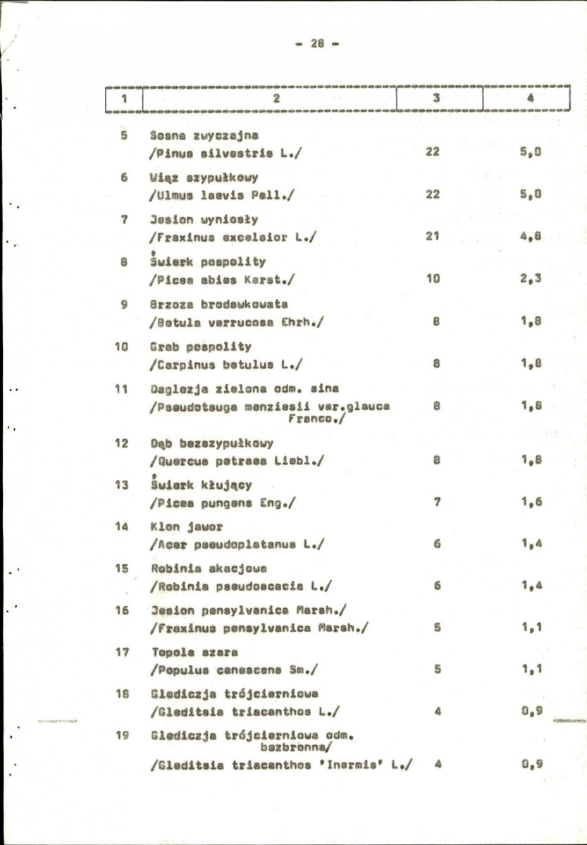 Ewidencja parkowa, skan nr 42