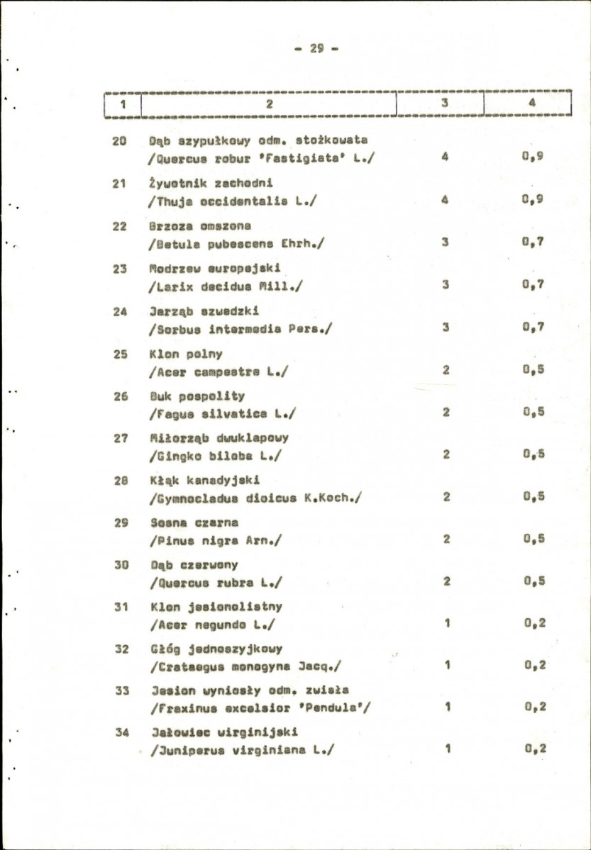 Ewidencja parkowa, skan nr 43