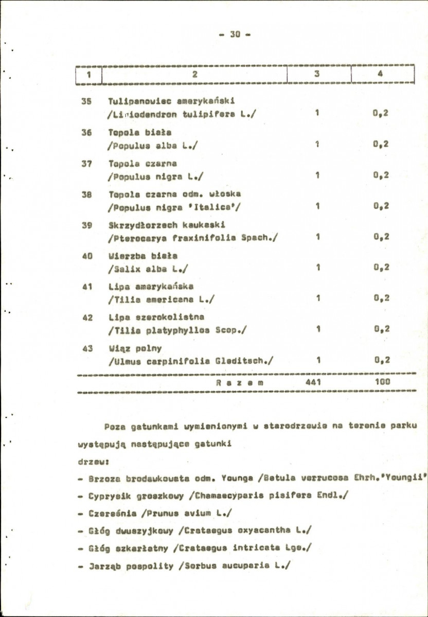 Ewidencja parkowa, skan nr 44