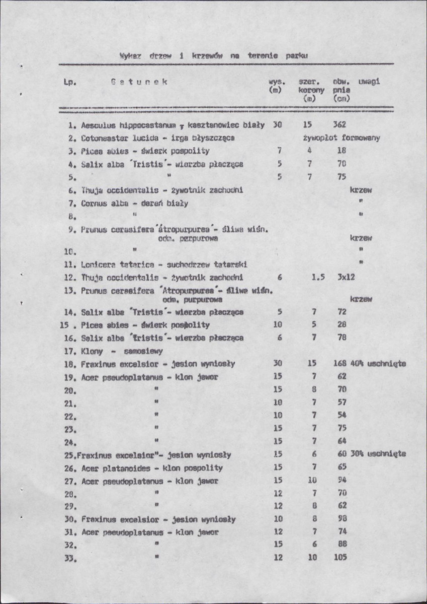EP - Ewidencja parkowa, skan nr 20