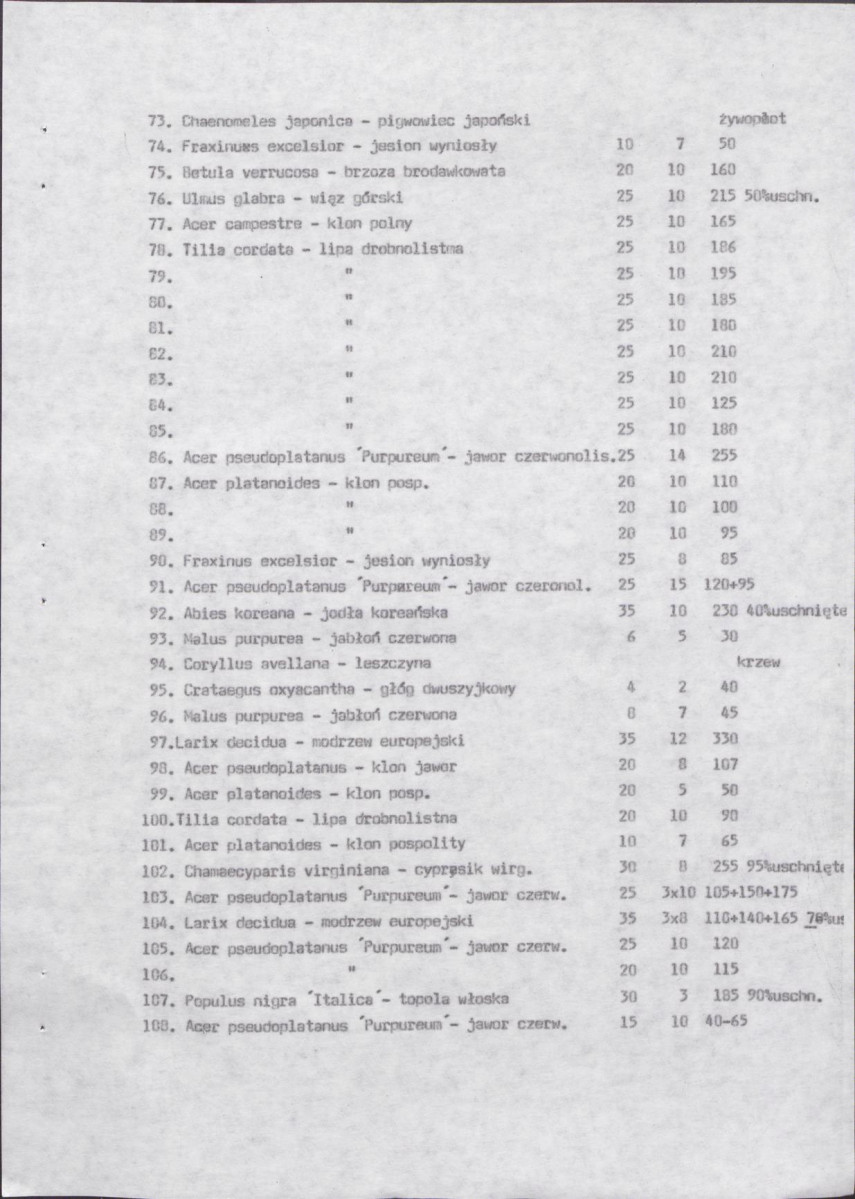 EP - Ewidencja parkowa, skan nr 22