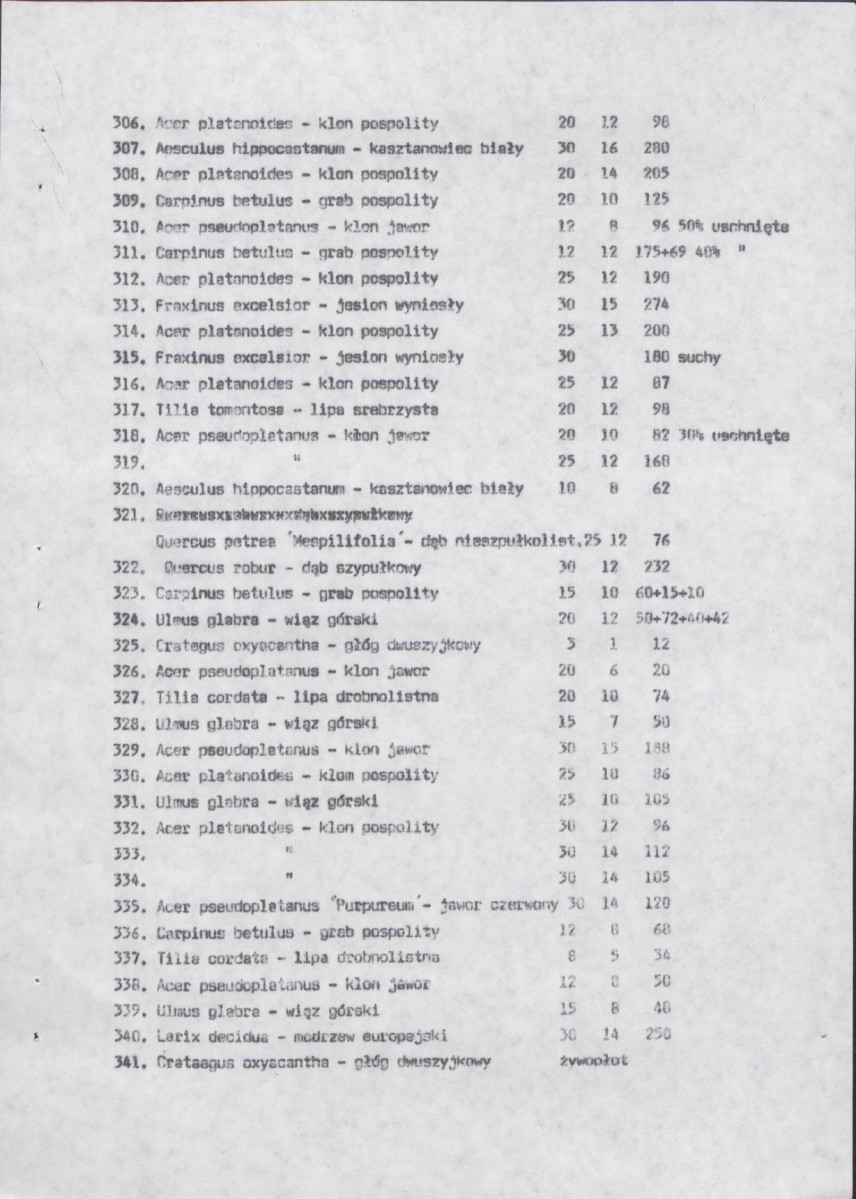 EP - Ewidencja parkowa, skan nr 28