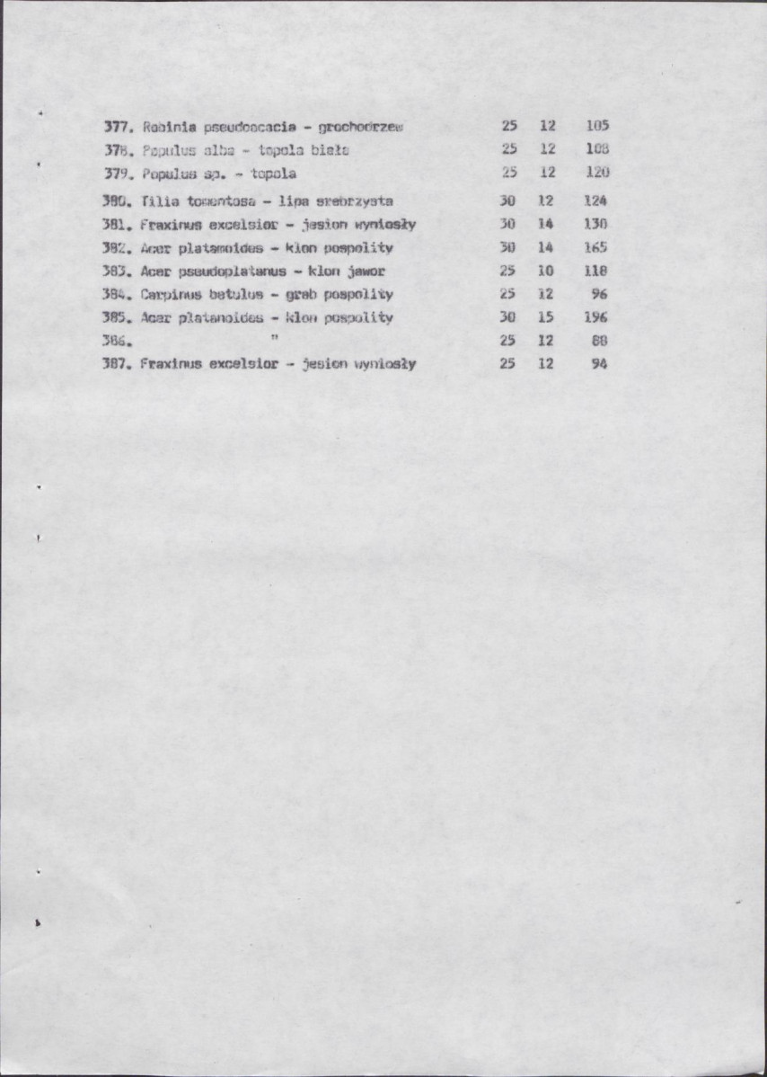 EP - Ewidencja parkowa, skan nr 30