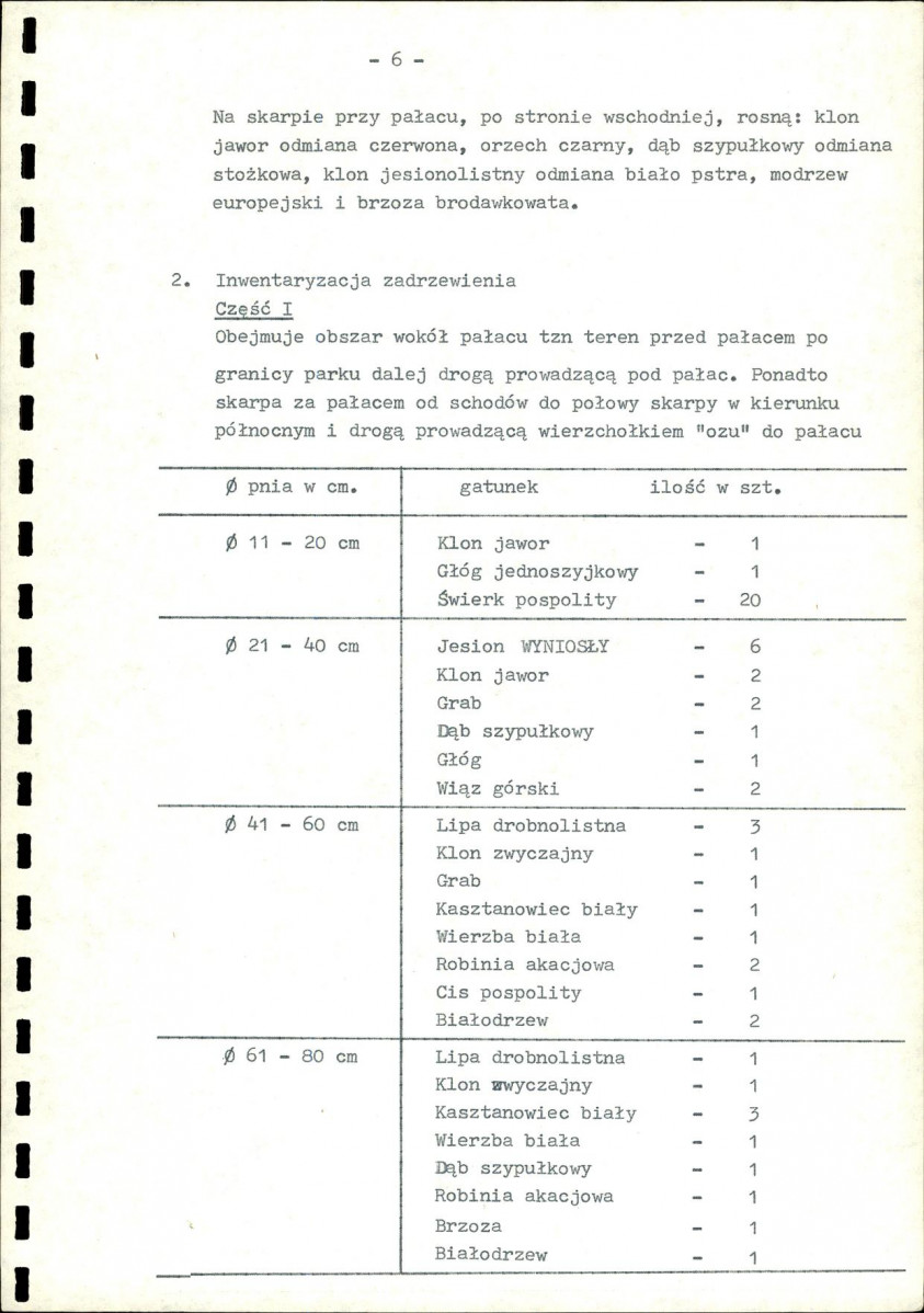 EP - Ewidencja parkowa, skan nr 13