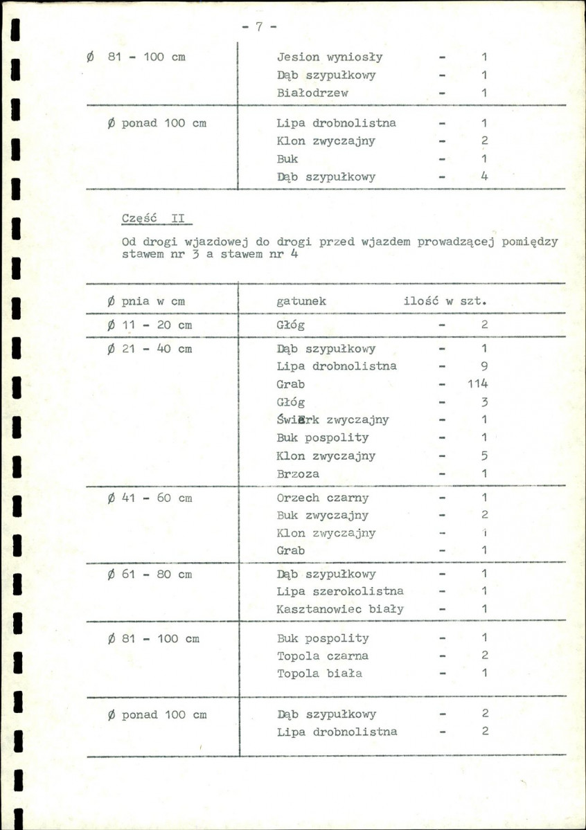 EP - Ewidencja parkowa, skan nr 14